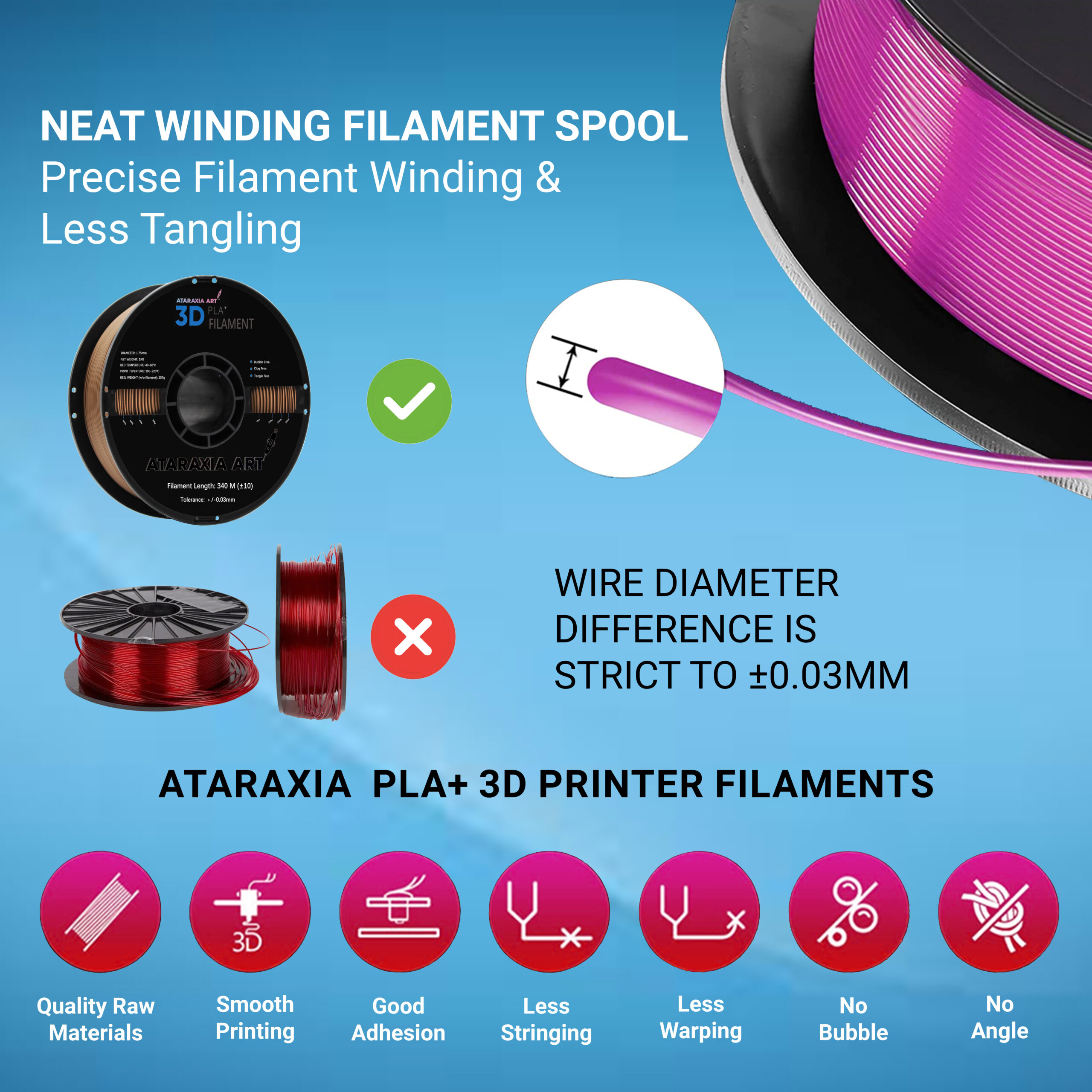 ATARAXIA ART PLA Plus Filament 1.75mm, Neat Winding, 3D Printer