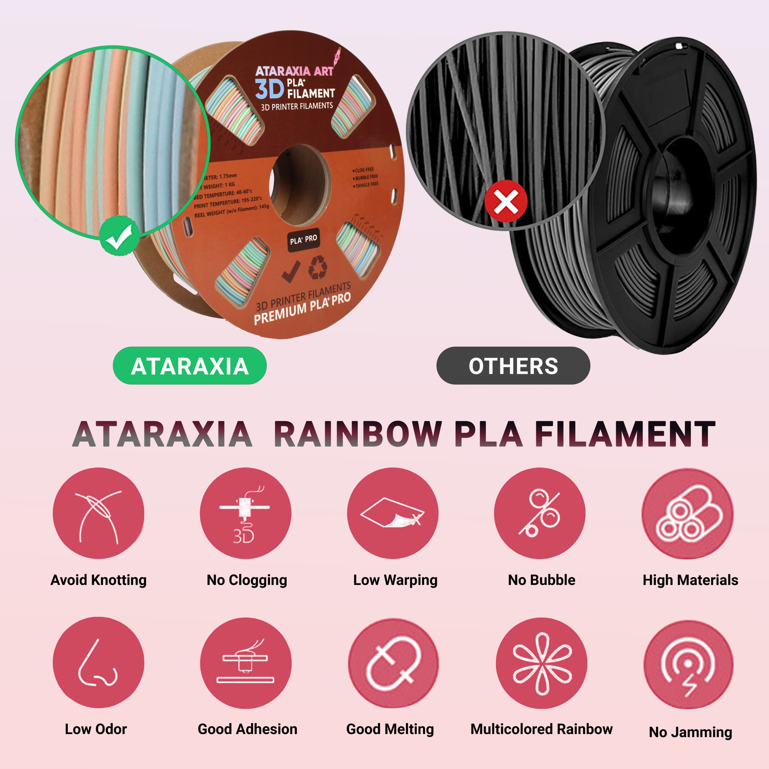 ATARAXIA ART Rainbow 3D Printer Filament, PLA Filament 1.75mm